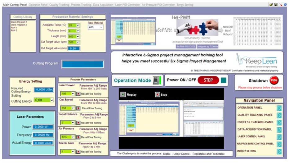 Interactive Tools Design Program Dashboard