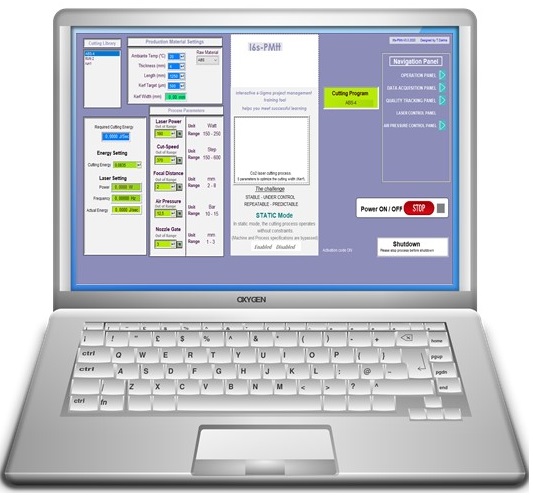 Interactive Training tool (6S-IPMtt)
